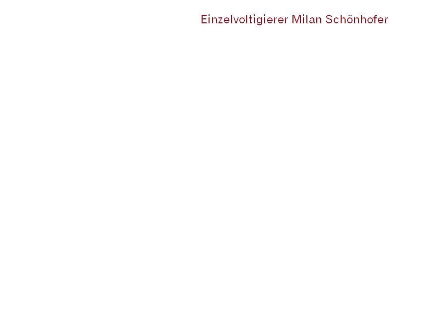 Einzelvoltigierer Milan Schönhofer